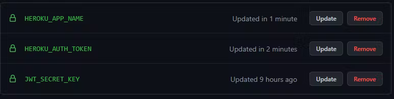 Heroku GitHub Actions Secrets Configuration